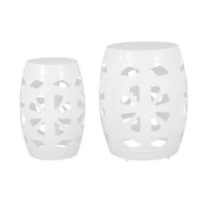 Carey Outdoor Metal Side Tables, Set of 2 coffee table, accent table