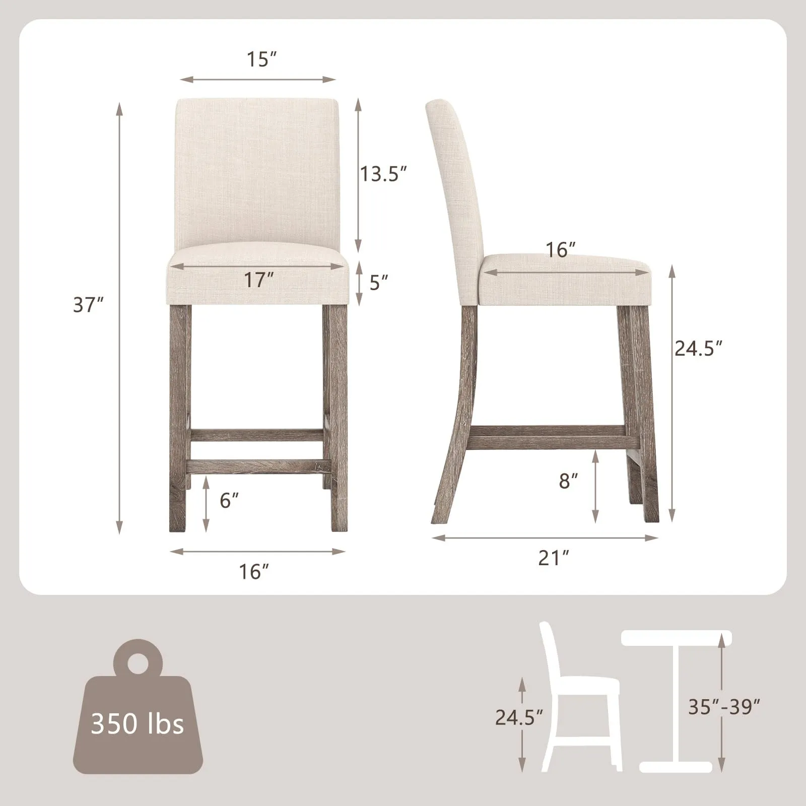 Giantex Bar Stools Counter Height, 24.5" Modern Fabric Bar Chairs with Back, Footrest & Solid Wood Legs
