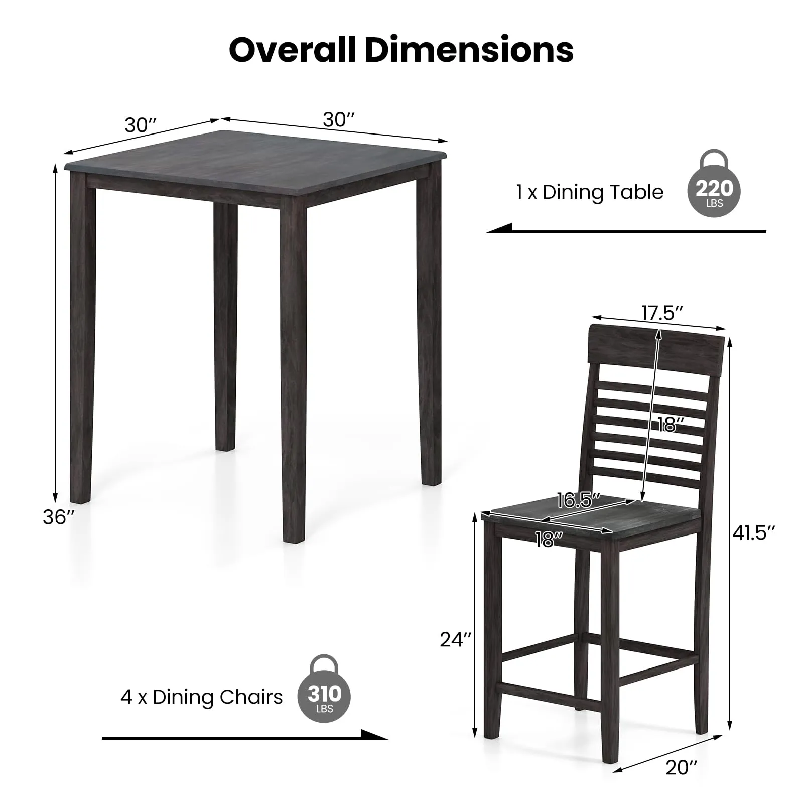 Giantex Counter-Height Square Kitchen Table and 4 Chairs Set with Rubber Wood Frame