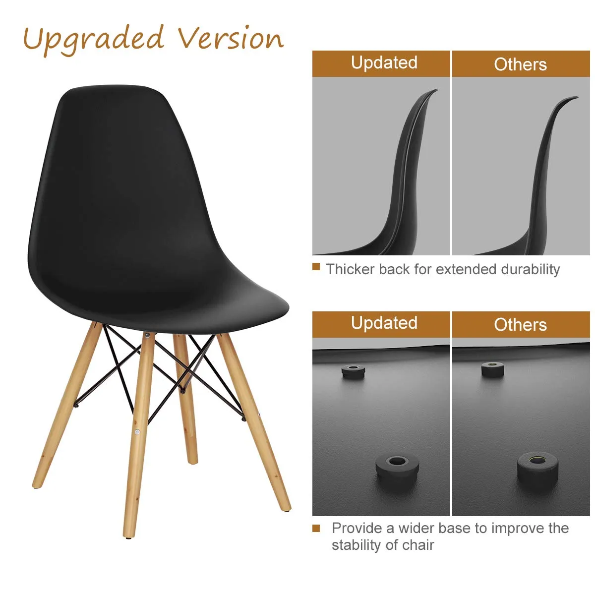 Giantex Dining DSW Chairs with Linen Cushion, Modern Mid Century Shell Chairs w/ Wood Legs