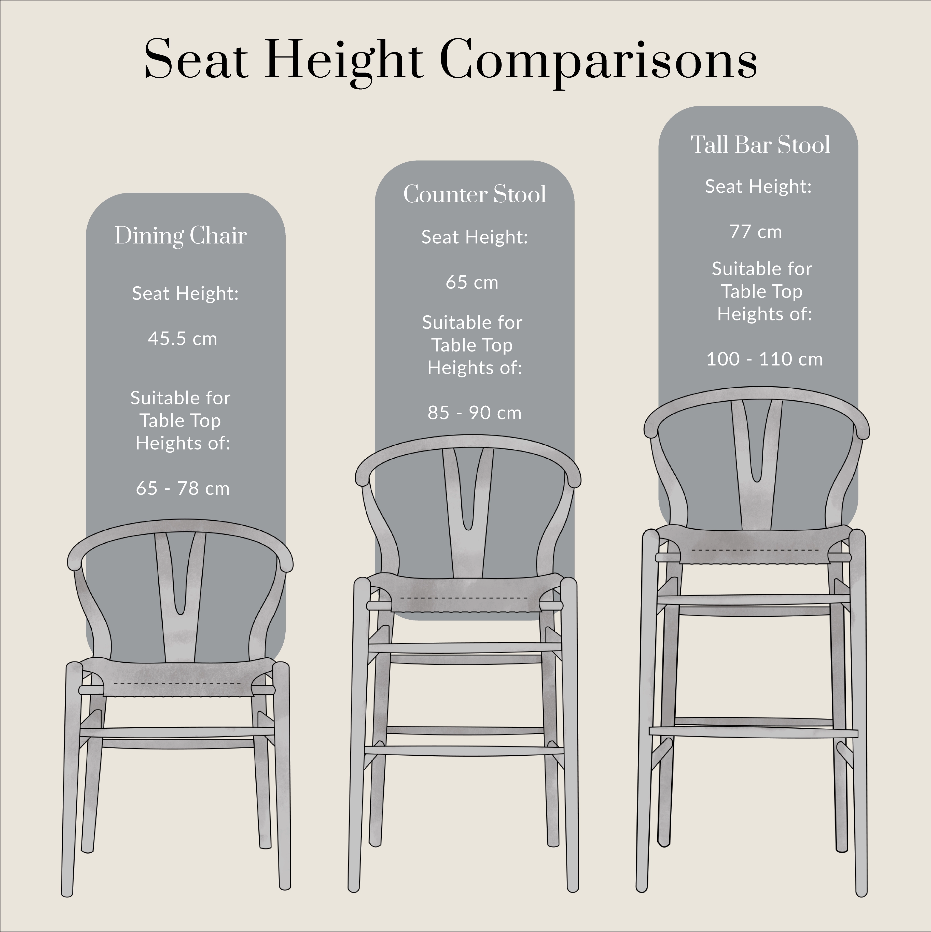 Hansel Dining Chair, Weathered Elm Frame with Light Grey Faux Leather Seat