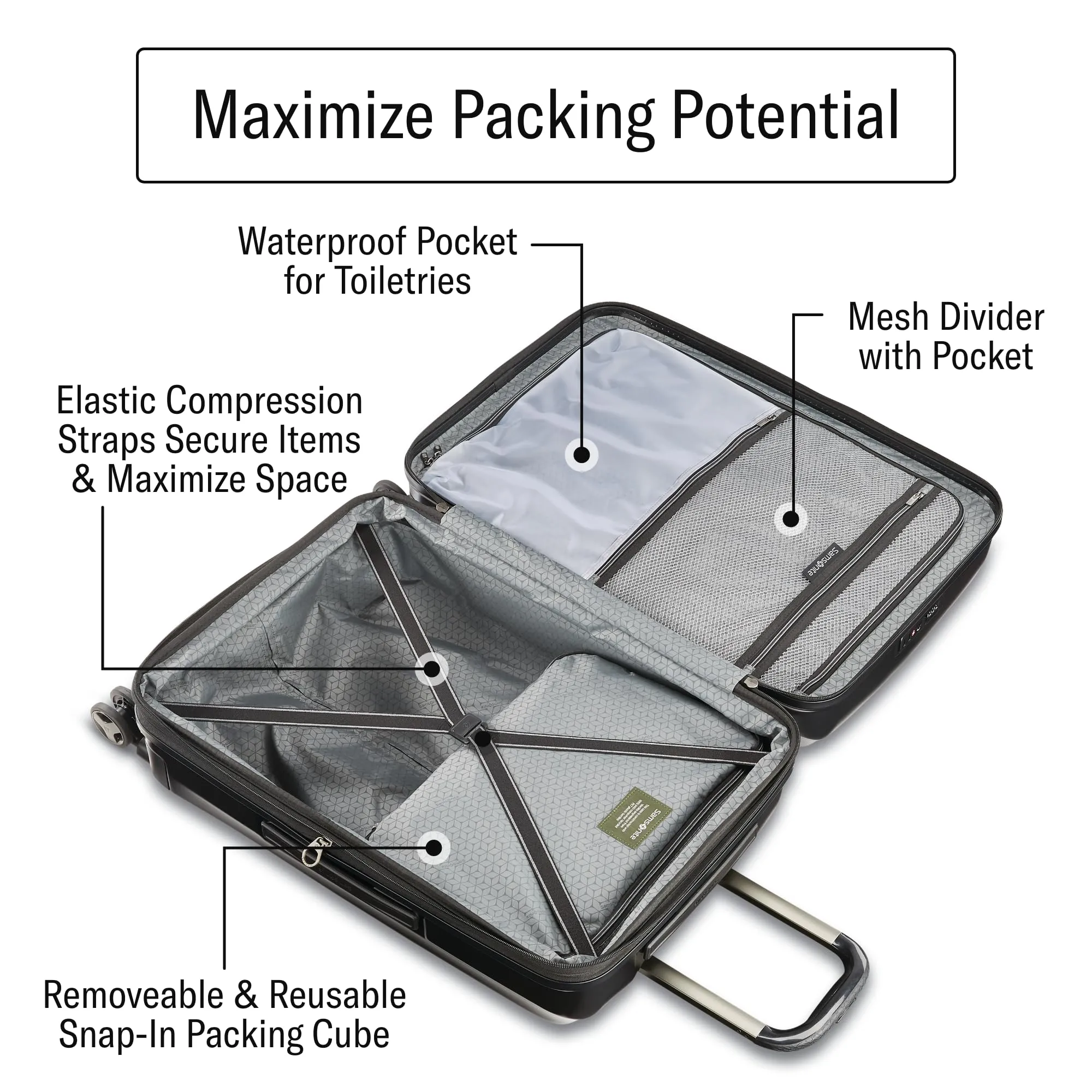 Samsonite Octiv 3-Piece Set (22/24/28) Hardside Spinner Bags Samsonite