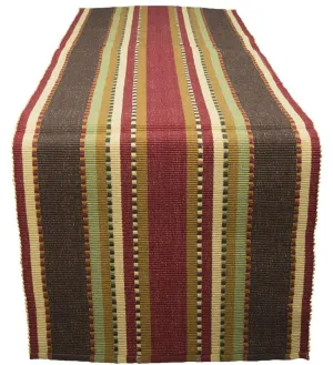 Timberline Table Runner blender, kitchen appliance